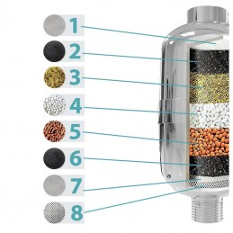 Keramický nano filter vody na kohútik